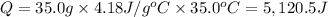 Q=35.0 g* 4.18 J/g^oC* 35.0^oC =5,120.5 J