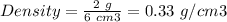 Density = (2\ g)/(6\ cm3) =0.33\ g/cm3