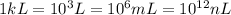 1kL=10^3L=10^6mL=10^(12)nL