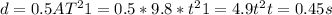 d = 0.5AT^2 1 = 0.5*9.8 * t^2 1 = 4.9 t^2 t = 0.45 s