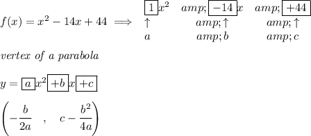 f(x)=x^2-14x+44\implies \begin{array}{lccclll} \boxed{1}x^2&amp;\boxed{-14}x&amp;\boxed{+44}\\ \uparrow &amp;\uparrow &amp;\uparrow\\ a&amp;b&amp;c \end{array} \\ \quad \\ \textit{vertex of a parabola}\\ \quad \\ y = {{ \boxed{a}}}x^2{{ \boxed{+b}}}x{{ \boxed{+c}}}\\ \quad \\ \left(-\cfrac{{{ b}}}{2{{ a}}}\quad ,\quad {{ c}}-\cfrac{{{ b}}^2}{4{{ a}}}\right)