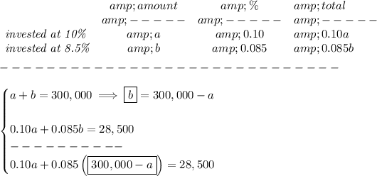 \begin{array}{lcclll} &amp;amount&amp;\%&amp;total\\ &amp;-----&amp;-----&amp;-----\\ \textit{invested at 10\%}&amp;a&amp;0.10&amp;0.10a\\ \textit{invested at 8.5\%}&amp;b&amp;0.085&amp;0.085b\\ \end{array}\\\\ -----------------------------\\\\ \begin{cases} a+b=300,000\implies \boxed{b}=300,000-a\\\\ 0.10a+0.085b=28,500\\ ----------\\ 0.10a+0.085\left( \boxed{300,000-a} \right)=28,500 \end{cases}