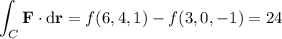 \displaystyle\int_C\mathbf F\cdot\mathrm d\mathbf r=f(6,4,1)-f(3,0,-1)=24