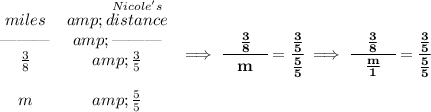 \bf \begin{array}{ccll} miles&amp;\stackrel{Nicole's}{distance}\\ \text{\textemdash\textemdash\textemdash}&amp;\text{\textemdash\textemdash\textemdash}\\ (3)/(8)&amp;(3)/(5)\\\\ m&amp;(5)/(5) \end{array}\implies \cfrac{\quad(3)/(8) \quad }{m}=\cfrac{(3)/(5)}{(5)/(5)}\implies \cfrac{\quad(3)/(8) \quad }{(m)/(1)}=\cfrac{(3)/(5)}{(5)/(5)}