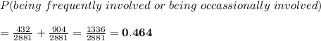 P(being \ frequently \ involved \ or \ being \ occassionally \ involved)\\ \\= (432)/(2881) + (904)/(2881) = (1336)/(2881)=\bold{0.464}