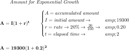 \bf \qquad \textit{Amount for Exponential Growth}\\\\ A=I(1 + r)^t\qquad \begin{cases} A=\textit{accumulated amount}\\ I=\textit{initial amount}\to &amp;19300\\ r=rate\to 20\%\to (20)/(100)\to &amp;0.20\\ t=\textit{elapsed time}\to &amp;2\\ \end{cases} \\\\\\ A=19300(1+0.2)^2