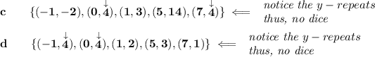 \bf c \qquad\{(-1, -2), (0, \stackrel{\downarrow }{4}), (1, 3), (5, 14), (7, \stackrel{\downarrow }{4})\}\impliedby \begin{array}{llll} \textit{notice the } y-rep eats\\ \textit{thus, no dice} \end{array}\\\\ d \qquad\{(-1, \stackrel{\downarrow }{4}), (0, \stackrel{\downarrow }{4}), (1, 2), (5, 3), (7, 1)\}\impliedby \begin{array}{llll} \textit{notice the } y-rep eats\\ \textit{thus, no dice} \end{array}