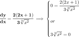 \bf \cfrac{dy}{dx}=\cfrac{2(2x+1)}{3\sqrt[3]{x^2}}\implies \begin{cases} 0=\cfrac{2(2x+1)}{3\sqrt[3]{x^2}} \\\\ or \\\\ 3\sqrt[3]{x^2}=0 \end{cases}