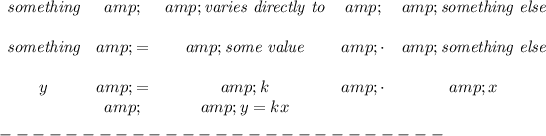 \bf \begin{array}{cccccclllll} \textit{something}&amp;&amp;\textit{varies directly to}&amp;&amp;\textit{something else}\\ \quad \\ \textit{something}&amp;=&amp;{{ \textit{some value}}}&amp;\cdot &amp;\textit{something else}\\ \quad \\ y&amp;=&amp;{{ k}}&amp;\cdot&amp;x \\ &amp;&amp; y={{ k }}x \end{array}\\\\ ---------------------------\\\\