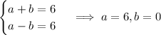 \begin{cases}a+b=6\\a-b=6\end{cases}\implies a=6,b=0