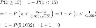 P(x\geq15)=1-P(x\ \textless \ 15) \\ \\ =1-P\left(z\ \textless \ (15-14)/(3.666/√(350)) \right)=1-P\left(z\ \textless \ (1)/(0.196) \right) \\ \\ =1-P(5.1032)=1-1=0