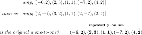 \bf \begin{array}{llll} &amp;[(-6,2),(2,3),(1,1),(-7,2),(4,2)]\\\\ inverse&amp; [(2,-6),(3,2),(1,1),(2,-7),(2,4)] \end{array} \\\\\\ \textit{is the original a one-to-one?}\qquad \stackrel{rep eated~y-values}{(-6,\stackrel{\downarrow }{2}),(2,3),(1,1),(-7,\stackrel{\downarrow }{2}),(4,\stackrel{\downarrow }{2})}