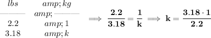 \bf \begin{array}{ccll} lbs&amp;kg\\ \text{\textemdash\textemdash\textemdash}&amp;\text{\textemdash\textemdash\textemdash}\\ 2.2&amp;1\\ 3.18&amp;k \end{array}\implies \cfrac{2.2}{3.18}=\cfrac{1}{k}\implies k=\cfrac{3.18\cdot 1}{2.2}