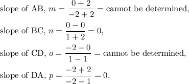 \textup{slope of AB, }m=(0+2)/(-2+2)=\textup{cannot be determined},\\\\\textup{slope of BC, }n=(0-0)/(1+2)=0,\\\\\textup{slope of CD, }o=(-2-0)/(1-1)=\textup{cannot be determined},\\\\\textup{slope of DA, }p=(-2+2)/(-2-1)=0.