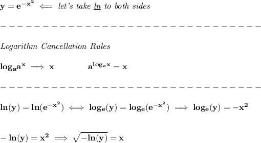 \bf y=e^(-x^2)\impliedby \textit{let's take \underline{ln} to both sides}\\\\ -------------------------------\\\\ \textit{Logarithm Cancellation Rules}\\\\ log_{{ a}}{{ a}}^x\implies x\qquad \qquad {{ a}}^{log_{{ a}}x}=x\\\\ -------------------------------\\\\ ln(y)=ln(e^(-x^2))\iff log_e(y)=log_e(e^(-x^2))\implies log_e(y)=-x^2 \\\\\\ -ln(y)=x^2\implies √(-ln(y))=x