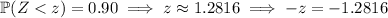 \mathbb P(Z<z)=0.90\implies z\approx1.2816\implies -z=-1.2816