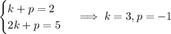 \begin{cases}k+p=2\\2k+p=5\end{cases}\implies k=3,p=-1