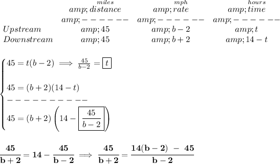 \bf \begin{array}{lccclll} &\stackrel{miles}{distance}&\stackrel{mph}{rate}&\stackrel{hours}{time}\\ &------&------&------\\ Upstream&45&b-2&t\\ Downstream&45&b+2&14-t \end{array} \\\\\\ \begin{cases} 45=t(b-2)\implies (45)/(b-2)=\boxed{t}\\\\ 45=(b+2)(14-t)\\ ----------\\ 45=(b+2)\left( 14- \boxed{(45)/(b-2)}\right) \end{cases} \\\\\\ \cfrac{45}{b+2}=14- {\cfrac{45}{b-2}}\implies \cfrac{45}{b+2}=\cfrac{14(b-2)~-~45}{b-2}