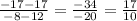 ( - 17 - 17)/( - 8 - 12) = ( - 34)/( - 20) = (17)/(10)