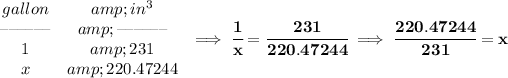 \bf \begin{array}{ccllll} gallon&amp;in^3\\ \textendash\textendash\textendash\textendash\textendash\textendash&amp;\textendash\textendash\textendash\textendash\textendash\textendash\\ 1&amp;231\\ x&amp;220.47244 \end{array}\implies \cfrac{1}{x}=\cfrac{231}{220.47244}\implies \cfrac{220.47244}{231}=x