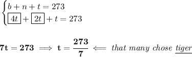 \bf \begin{cases} b+n+t=273\\ \boxed{4t}+\boxed{2t}+t=273 \end{cases} \\\\\\ 7t=273\implies t=\cfrac{273}{7}\impliedby \textit{that many chose \underline{tiger}}