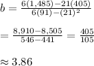 b= (6(1,485)-21(405))/(6(91)-(21)^2) \\ \\ = (8,910-8,505)/(546-441) = (405)/(105) \\ \\ \approx3.86