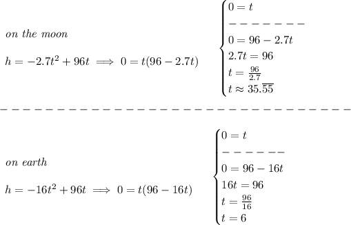 \bf \begin{array}{llll} \textit{on the moon}\\\\ h=-2.7t^2+96t\implies 0=t(96-2.7t) \end{array} \quad \begin{cases} 0=t\\ -------\\ 0=96-2.7t\\ 2.7t=96\\ t=(96)/(2.7)\\ t\approx 35.\overline{55} \end{cases}\\\\ -------------------------------\\\\ \begin{array}{llll} \textit{on earth}\\\\ h=-16t^2+96t\implies 0=t(96-16t) \end{array} \quad \begin{cases} 0=t\\ ------\\ 0=96-16t\\ 16t=96\\ t=(96)/(16)\\ t=6 \end{cases}