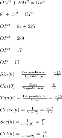 OM^2 + PM^2=OP^2\\\\ 8^2 +15^2=OP^2\\\\ OP^2=64 +225\\\\OP^2=289\\\\OP^2=17^2\\\\OP=17\\\\ Sin (\theta)=\frac{\text{Perpendicular}}{\text{Hypotenuse}}=(-15)/(17)\\\\Cos(\theta)=\frac{\text{Base}}{Hypotenuse}=(8)/(17)\\\\Tan(\theta)=\frac{\text{Perpendicular}}{Base}=(-15)/(8)\\\\ Cosec(\theta)=(1)/(Sin(\theta))=(-17)/(15)\\\\ Sec(\theta)=(1)/(Cos(\theta))=(17)/(8)\\\\ Cot (\theta)=(1)/(Tan(\theta))=(-8)/(15)