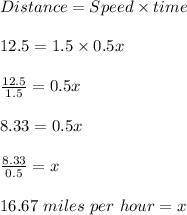 Distance=Speed* time\\\\12.5=1.5* 0.5x\\\\(12.5)/(1.5)=0.5x\\\\8.33=0.5x\\\\(8.33)/(0.5)=x\\\\16.67\ miles\ per\ hour=x