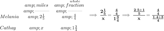 \bf \begin{array}{lccll} &amp;miles&amp;\stackrel{whole}{fraction}\\ &amp;\text{\textemdash\textemdash\textemdash}&amp;\text{\textemdash\textemdash\textemdash}\\ Melania&amp;2(1)/(5)&amp;(4)/(4)\\\\ Cathay&amp;x&amp;1(3)/(4) \end{array}\implies \cfrac{2(1)/(5)}{x}=\cfrac{(4)/(4)}{1(3)/(4)}\implies \cfrac{(2\cdot 5+1)/(5)}{x}=\cfrac{(4)/(4)}{(1\cdot 4+3)/(4)}