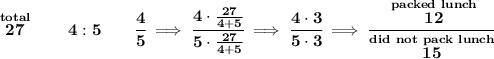 \bf \stackrel{total}{27}\qquad 4:5\qquad \cfrac{4}{5}\implies \cfrac{4\cdot (27)/(4+5)}{5\cdot (27)/(4+5)}\implies \cfrac{4\cdot 3}{5\cdot 3}\implies \cfrac{\stackrel{packed~lunch}{12}}{\stackrel{did~not~pack~lunch}{15}}