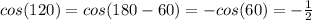 cos(120) = cos(180 - 60) = -cos(60) = -(1)/(2)