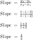 Slope\:=\,(y_2-y_1)/(x_2-x_1)\\\\Slope\:=\,(1-(-3))/(1-(-2))\\\\Slope\:=\,(1+3)/(1+2)\\\\Slope\;=\,(4)/(3)