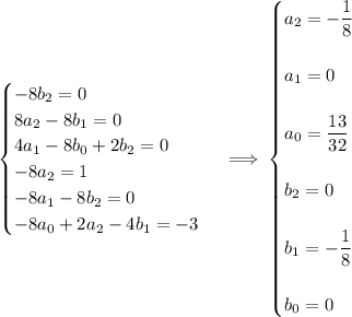 \begin{cases}-8b_2=0\\8a_2-8b_1=0\\4a_1-8b_0+2b_2=0\\-8a_2=1\\-8a_1-8b_2=0\\-8a_0+2a_2-4b_1=-3\end{cases}\implies\begin{cases}a_2=-\frac18\\\\a_1=0\\\\a_0=(13)/(32)\\\\b_2=0\\\\b_1=-\frac18\\\\b_0=0\end{cases}