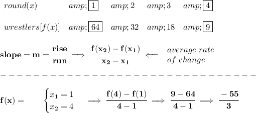 \bf \begin{array}{lllll} round(x)&amp;\boxed{1}&amp;2&amp;3&amp;\boxed{4}\\\\ wrestlers[f(x)]&amp;\boxed{64}&amp;32&amp;18&amp;\boxed{9} \end{array} \\\\\\ slope = {{ m}}= \cfrac{rise}{run} \implies \cfrac{{{ f(x_2)}}-{{ f(x_1)}}}{{{ x_2}}-{{ x_1}}}\impliedby \begin{array}{llll} average\ rate\\ of\ change \end{array}\\\\ -------------------------------\\\\ f(x)= \qquad \begin{cases} x_1=1\\ x_2=4 \end{cases}\implies \cfrac{f(4)-f(1)}{4-1}\implies \cfrac{9-64}{4-1}\implies \cfrac{-55}{3}