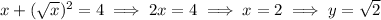 x+(\sqrt x)^2=4\implies2x=4\implies x=2\implies y=\sqrt2