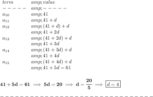 \bf \begin{array}{llll} term&amp;value\\ -----&amp;-----\\ a_(10)&amp;41\\ a_(11)&amp;41+d\\ a_(12)&amp;(41+d)+d\\ &amp;41+2d\\ a_(13)&amp;(41+2d)+d\\ &amp;41+3d\\ a_(14)&amp;(41+3d)+d\\ &amp;41+4d\\ a_(15)&amp;(41+4d)+d\\ &amp;41+5d=61 \end{array} \\\\\\ 41+5d=61\implies 5d=20\implies d=\cfrac{20}{5}\implies \boxed{d=4}\\\\ -------------------------------\\\\