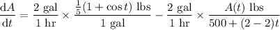 (\mathrm dA)/(\mathrm dt)=\frac{2\text{ gal}}{1\text{ hr}}*\frac{\frac15(1+\cos t)\text{ lbs}}{1\text{ gal}}-\frac{2\text{ gal}}{1\text{ hr}}*\frac{A(t)\text{ lbs}}{500+(2-2)t}