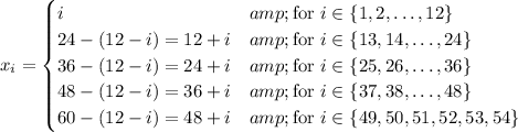 x_i=\begin{cases}i&\text{for }i\in\{1,2,\ldots,12\}\\24-(12-i)=12+i&\text{for }i\in\{13,14,\ldots,24\}\\36-(12-i)=24+i&\text{for }i\in\{25,26,\ldots,36\}\\48-(12-i)=36+i&\text{for }i\in\{37,38,\ldots,48\}\\60-(12-i)=48+i&\text{for }i\in\{49,50,51,52,53,54\}\end{cases}