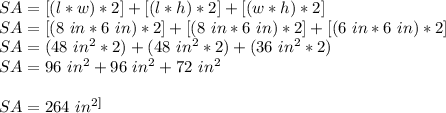 SA = [(l*w) * 2]+[(l*h)*2]+[(w*h)*2]\\SA=[(8\ in*6\ in)*2]+[(8\ in*6\ in)*2]+[(6\ in*6\ in)*2]\\SA=(48\ in^(2)*2)+(48\ in^(2)*2)+(36\ in^(2)*2)\\SA=96\ in^(2)+96\ in^(2)+72\ in^(2)\\\\SA=264\ in^{2]