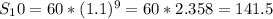 S_10=60*(1.1)^(9)=60*2.358=141.5