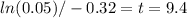 ln(0.05)/-0.32 = t = 9.4