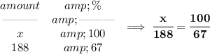 \bf \begin{array}{ccllll} amount&amp;\%\\ \textendash\textendash\textendash\textendash\textendash\textendash&amp;\textendash\textendash\textendash\textendash\textendash\textendash\\ x&amp;100\\ 188&amp;67 \end{array}\implies \cfrac{x}{188}=\cfrac{100}{67}