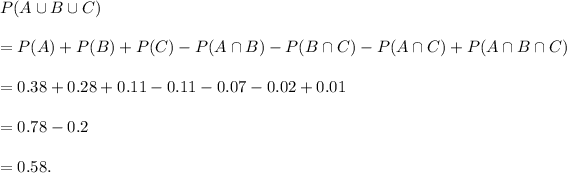 P(A\cup B\cup C)\\\\=P(A)+P(B)+P(C)-P(A\cap B)-P(B\cap C)-P(A\cap C)+P(A\cap B\cap C)\\\\=0.38+0.28+0.11-0.11-0.07-0.02+0.01\\\\=0.78-0.2\\\\=0.58.