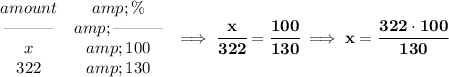 \bf \begin{array}{ccll} amount&amp;\%\\ \text{\textemdash\textemdash\textemdash}&amp;\text{\textemdash\textemdash\textemdash}\\ x&amp;100\\ 322&amp;130 \end{array}\implies \cfrac{x}{322}=\cfrac{100}{130}\implies x=\cfrac{322\cdot 100}{130}