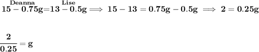 \bf \stackrel{Deanna}{15-0.75g}=\stackrel{Lise}{13-0.5g}\implies 15-13=0.75g-0.5g\implies 2=0.25g \\\\\\ \cfrac{2}{0.25}=g