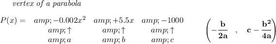 \bf \qquad \textit{vertex of a parabola}\\ \quad \\ \begin{array}{lccclll} P(x)=&amp;-0.002x^2&amp;+5.5x&amp;-1000\\ &amp;\uparrow &amp;\uparrow &amp;\uparrow \\ &amp;a&amp;b&amp;c \end{array}\qquad \left(-\cfrac{{{ b}}}{2{{ a}}}\quad ,\quad {{ c}}-\cfrac{{{ b}}^2}{4{{ a}}}\right)