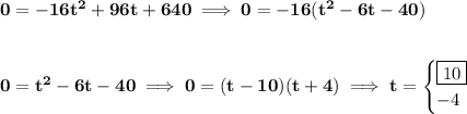 \bf 0=-16t^2+96t+640\implies 0=-16(t^2-6t-40) \\\\\\ 0=t^2-6t-40\implies 0=(t-10)(t+4)\implies t= \begin{cases} \boxed{10}\\ -4 \end{cases}