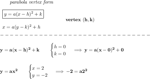 \bf \qquad \textit{parabola vertex form}\\\\ \begin{array}{llll} \boxed{y=a(x-{{ h}})^2+{{ k}}}\\\\ x=a(y-{{ k}})^2+{{ h}} \end{array} \qquad\qquad vertex\ ({{ h}},{{ k}})\\\\ -------------------------------\\\\ y=a(x-{{ h}})^2+{{ k}}\qquad \begin{cases} h=0\\ k=0 \end{cases}\implies y=a(x-0)^2+0 \\\\\\ y=ax^2\qquad \begin{cases} x=2\\ y=-2 \end{cases}\implies -2=a2^2