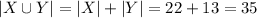 |X\cup Y|=|X|+|Y|=22+13=35